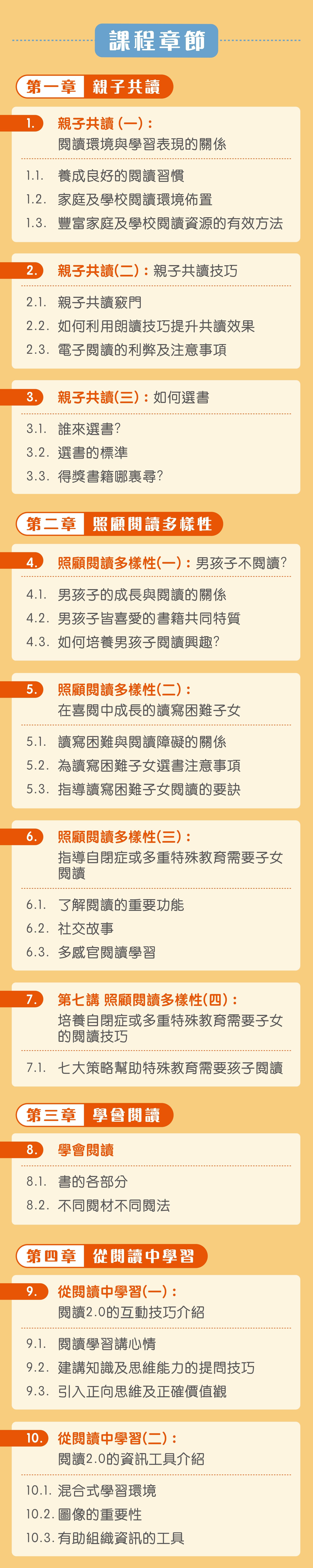 Banner3-課程章節